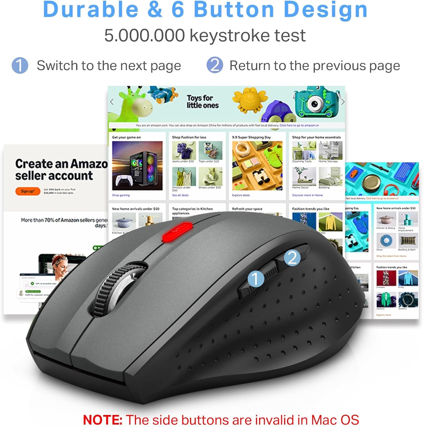 Wireless Mouse, Computer Mouse 18 Months Battery Life Cordless Mouse, 5 Level 4800 DPI, 6 Button Ergo Wireless Mice, 2.4G Portable USB Wireless Mouse for Laptop, Mac, Chromebook, PC, Windows